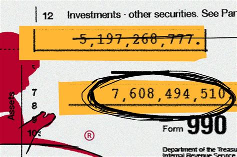 st jude hospital scandal|St. Jude Stashed Away $886 Million in Unspent Revenue Last Year.